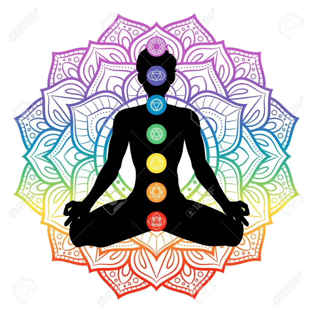 chakras, magnétisme, réequilibrage énergétique